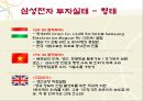 삼성전자 기업 소개,삼성전자 투자 전략,브랜드마케팅,서비스마케팅,글로벌경영,사례분석,swot,stp,4p 13페이지