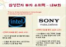 삼성전자 기업 소개,삼성전자 투자 전략,브랜드마케팅,서비스마케팅,글로벌경영,사례분석,swot,stp,4p 17페이지