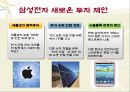 삼성전자 기업 소개,삼성전자 투자 전략,브랜드마케팅,서비스마케팅,글로벌경영,사례분석,swot,stp,4p 31페이지