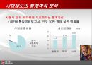 사형제도의 대한 다각적분석,사형제도분석,사형제도 경제학 통계학 윤리학적분석,사형 13페이지