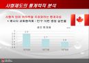 사형제도의 대한 다각적분석,사형제도분석,사형제도 경제학 통계학 윤리학적분석,사형 15페이지