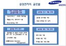 삼성전자의 국제경영전략 - 삼성전자 국제경영전략,삼상전자경영전략,삼성전자의문제점과향후전략.PPT자료 24페이지