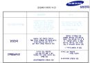 삼성전자의 국제경영전략 - 삼성전자 국제경영전략,삼상전자경영전략,삼성전자의문제점과향후전략.PPT자료 37페이지