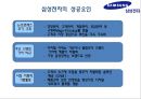 삼성전자의 국제경영전략 - 삼성전자 국제경영전략,삼상전자경영전략,삼성전자의문제점과향후전략.PPT자료 41페이지