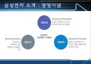 삼성전자의 스포츠마케팅 (스포츠마케팅사례,스포츠마케팅,삼성전자마케팅전략).PPT자료 6페이지