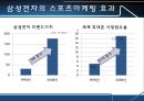 삼성전자의 스포츠마케팅 (스포츠마케팅사례,스포츠마케팅,삼성전자마케팅전략).PPT자료 13페이지