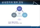 삼성전자의 스포츠마케팅 (스포츠마케팅사례,스포츠마케팅,삼성전자마케팅전략).PPT자료 21페이지
