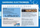 International Marketing SAMSUNG ELECTRONICS - 삼성전자마케팅전략,삼성전자해외시장진출사례,삼성전자해외마케팅.PPT자료 4페이지