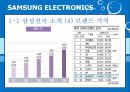 International Marketing SAMSUNG ELECTRONICS - 삼성전자마케팅전략,삼성전자해외시장진출사례,삼성전자해외마케팅.PPT자료 7페이지
