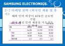 International Marketing SAMSUNG ELECTRONICS - 삼성전자마케팅전략,삼성전자해외시장진출사례,삼성전자해외마케팅.PPT자료 22페이지