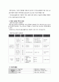 [사회복지서비스정책] 아동 및 청소년복지 (아동복지,청소년복지,청소년복지정책,아동복지정책,중장기쉼터) 8페이지