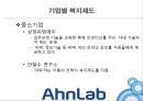 사회복지의 재원 - 민간부문 : 기업복지제도 (사회복지-기업복지,선진기업복지제도,복지문제점).PPT자료 26페이지