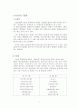 산업은행의 민영화 - 정책금융공사와 산은금융지주 (공기업민영화사례) 5페이지