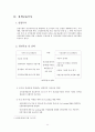 산업은행의 민영화 - 정책금융공사와 산은금융지주 (공기업민영화사례) 13페이지