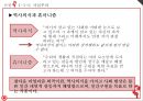 산불 _ 차범석 저 - 산불작품분석,산불연극분석,산불 작품 외적분석 및 내적분석.PPT자료 14페이지