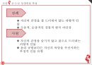 산불 _ 차범석 저 - 산불작품분석,산불연극분석,산불 작품 외적분석 및 내적분석.PPT자료 18페이지