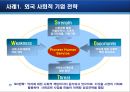 사회적 기업 - 사회적기업마케팅전략,사회적기업사례,기업의사회적책임,사회적책임사례,빅이슈,Big Issue.ppt 15페이지