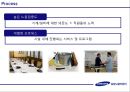 SAMSUNG NOBLE COUNTY (삼성노블카운티,삼성노블카운티 서비스마케팅전략,노블카운티기업분석).PPT자료 16페이지