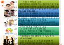 [사회복지서비스정책]  아동 및 청소년 복지 (아동복지,청소년복지)필요성, 복지 정책.ppt 15페이지