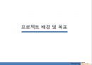 SAMSUNG Wyz070 와이즈 070 Renaming 리네이밍 (인터넷전화기,마케팅,브랜드,브랜드마케팅,기업,서비스마케팅,글로벌,경영,시장,사례,swot,stp,4p).PPT자료 3페이지