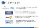 SAMSUNG Wyz070 와이즈 070 Renaming 리네이밍 (인터넷전화기,마케팅,브랜드,브랜드마케팅,기업,서비스마케팅,글로벌,경영,시장,사례,swot,stp,4p).PPT자료 15페이지