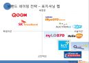 SAMSUNG Wyz070 와이즈 070 Renaming 리네이밍 (인터넷전화기,마케팅,브랜드,브랜드마케팅,기업,서비스마케팅,글로벌,경영,시장,사례,swot,stp,4p).PPT자료 22페이지