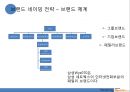 SAMSUNG Wyz070 와이즈 070 Renaming 리네이밍 (인터넷전화기,마케팅,브랜드,브랜드마케팅,기업,서비스마케팅,글로벌,경영,시장,사례,swot,stp,4p).PPT자료 23페이지