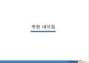 SAMSUNG Wyz070 와이즈 070 Renaming 리네이밍 (인터넷전화기,마케팅,브랜드,브랜드마케팅,기업,서비스마케팅,글로벌,경영,시장,사례,swot,stp,4p).PPT자료 35페이지