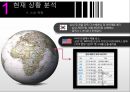 SAMSUNG GALAXY vs APPLE iPHONE (삼성갤럭시vs애플아이폰,삼성갤럭시마케팅전략,애플아이폰마케팅전략,삼성의위기극복).ppt 6페이지