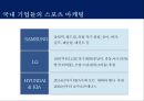 삼성의 Global 전략을 위한 스포츠 마케팅 - 첼시 후원을 통한 영국시장 진출 (삼성의스포츠마케팅,삼성마케팅,삼성과첼시,스포츠마케팅,삼성스타마케팅,스포츠스타마케팅,스포츠후원마케팅).PPT자료 3페이지