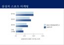 삼성의 Global 전략을 위한 스포츠 마케팅 - 첼시 후원을 통한 영국시장 진출 (삼성의스포츠마케팅,삼성마케팅,삼성과첼시,스포츠마케팅,삼성스타마케팅,스포츠스타마케팅,스포츠후원마케팅).PPT자료 4페이지