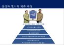 삼성의 Global 전략을 위한 스포츠 마케팅 - 첼시 후원을 통한 영국시장 진출 (삼성의스포츠마케팅,삼성마케팅,삼성과첼시,스포츠마케팅,삼성스타마케팅,스포츠스타마케팅,스포츠후원마케팅).PPT자료 8페이지