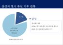 삼성의 Global 전략을 위한 스포츠 마케팅 - 첼시 후원을 통한 영국시장 진출 (삼성의스포츠마케팅,삼성마케팅,삼성과첼시,스포츠마케팅,삼성스타마케팅,스포츠스타마케팅,스포츠후원마케팅).PPT자료 16페이지