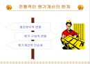 21세기 초일류 병원을 꿈꾸며 -서울대학교 병원 ABC 관리도입- (서울대학병원ABC,ABC시스템,ABC원가시스템,전통적원가계산방법,원가계산방법).PPT자료 4페이지
