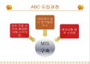 21세기 초일류 병원을 꿈꾸며 -서울대학교 병원 ABC 관리도입- (서울대학병원ABC,ABC시스템,ABC원가시스템,전통적원가계산방법,원가계산방법).PPT자료 13페이지