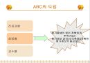 21세기 초일류 병원을 꿈꾸며 -서울대학교 병원 ABC 관리도입- (서울대학병원ABC,ABC시스템,ABC원가시스템,전통적원가계산방법,원가계산방법).PPT자료 14페이지