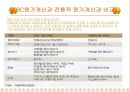 21세기 초일류 병원을 꿈꾸며 -서울대학교 병원 ABC 관리도입- (서울대학병원ABC,ABC시스템,ABC원가시스템,전통적원가계산방법,원가계산방법).PPT자료 17페이지