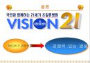 21세기 초일류 병원을 꿈꾸며 -서울대학교 병원 ABC 관리도입- (서울대학병원ABC,ABC시스템,ABC원가시스템,전통적원가계산방법,원가계산방법).PPT자료 20페이지