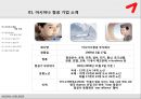 [서비스 마케팅] 금호 아시아나 항공 마케팅 분석 (아시아나,항공사마케팅,마케팅,브랜드,브랜드마케팅,기업,서비스마케팅,글로벌,경영,시장,사례,swot,stp,4p).PPT자료 2페이지