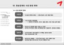 [서비스 마케팅] 금호 아시아나 항공 마케팅 분석 (아시아나,항공사마케팅,마케팅,브랜드,브랜드마케팅,기업,서비스마케팅,글로벌,경영,시장,사례,swot,stp,4p).PPT자료 3페이지