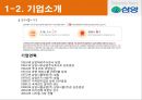 삼양시리얼,삼양시리얼마케팅전략,삼양마케팅전략,후발주자마케팅,후발마케팅,시리얼마케팅 4페이지