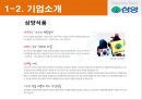 삼양시리얼,삼양시리얼마케팅전략,삼양마케팅전략,후발주자마케팅,후발마케팅,시리얼마케팅 5페이지