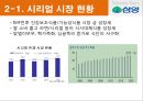 삼양시리얼,삼양시리얼마케팅전략,삼양마케팅전략,후발주자마케팅,후발마케팅,시리얼마케팅 6페이지