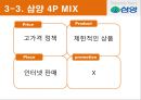삼양시리얼,삼양시리얼마케팅전략,삼양마케팅전략,후발주자마케팅,후발마케팅,시리얼마케팅 12페이지
