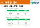 삼양시리얼,삼양시리얼마케팅전략,삼양마케팅전략,후발주자마케팅,후발마케팅,시리얼마케팅 13페이지