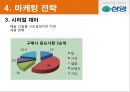삼양시리얼,삼양시리얼마케팅전략,삼양마케팅전략,후발주자마케팅,후발마케팅,시리얼마케팅 15페이지
