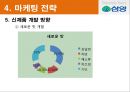 삼양시리얼,삼양시리얼마케팅전략,삼양마케팅전략,후발주자마케팅,후발마케팅,시리얼마케팅 17페이지