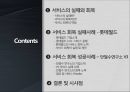 서비스품질관리실패 및 성공사례,서비스의실패와회복,서비스회복실패사례,서비스회복성공사례 2페이지