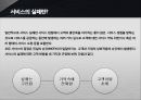 서비스품질관리실패 및 성공사례,서비스의실패와회복,서비스회복실패사례,서비스회복성공사례 3페이지