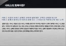 서비스품질관리실패 및 성공사례,서비스의실패와회복,서비스회복실패사례,서비스회복성공사례 4페이지